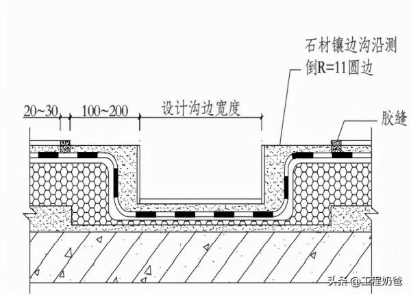 建築工程防滲漏處理措施-屋面防水工程 建築工程防滲漏處理措施-屋面防水工程