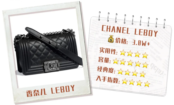 女生第一個大牌包包怎麼選？這30款揹包十年都不過時