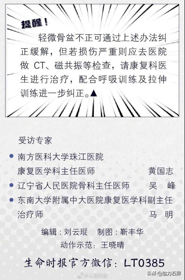 一套動作自測是否骨盆傾斜