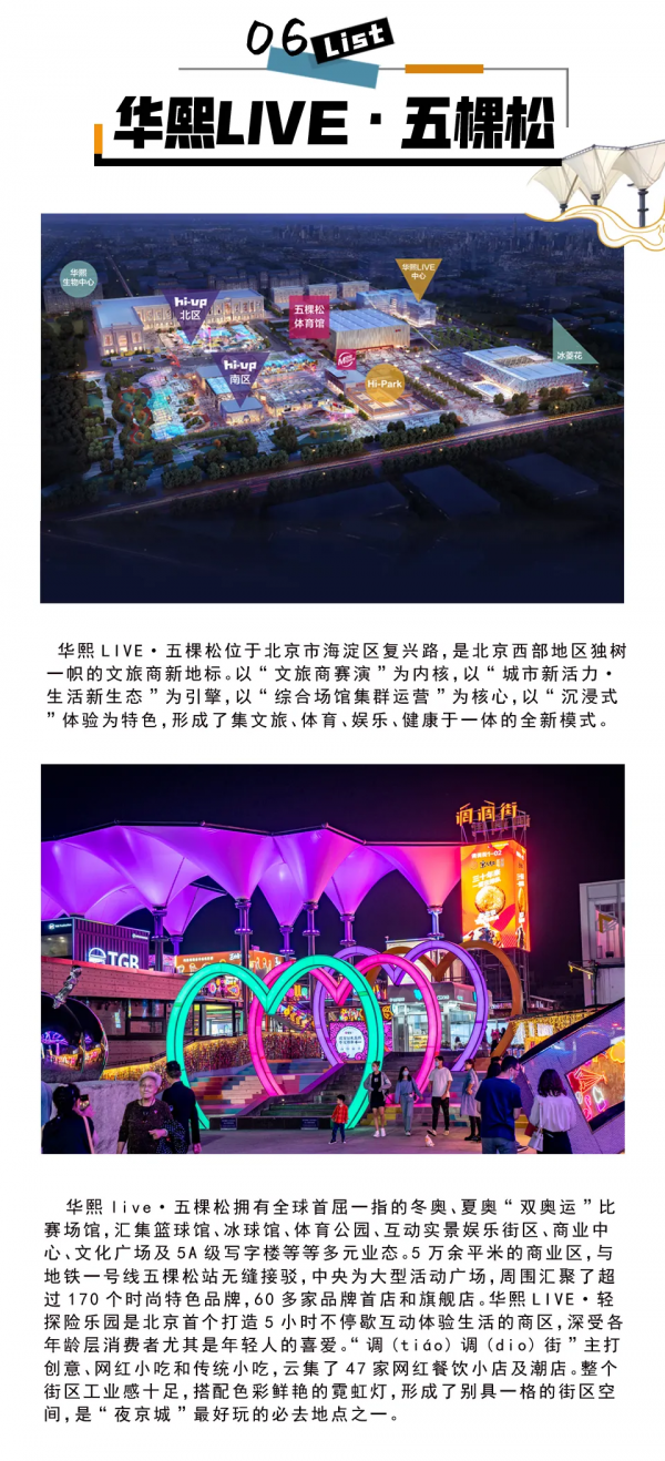 昌平這裡上榜啦!首批“北京市級旅遊休閒街區”公佈 昌平這裡上榜啦!首批“北京市級旅遊休閒街區”公佈