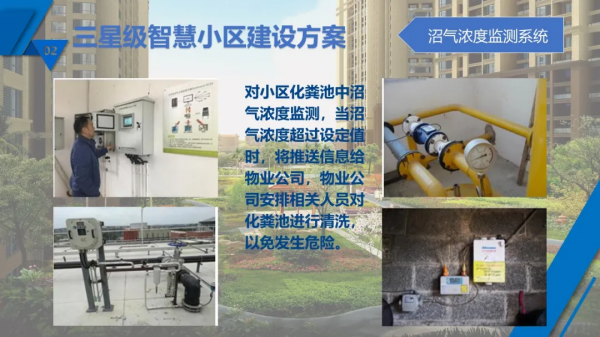 最新完整的智慧小區概念化設計方案，原來有這麼多系統