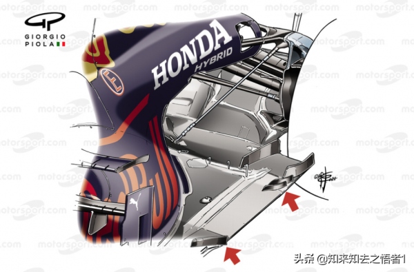 F1 2021賽季 各車隊賽車升級彙總 - 紅牛RB16B