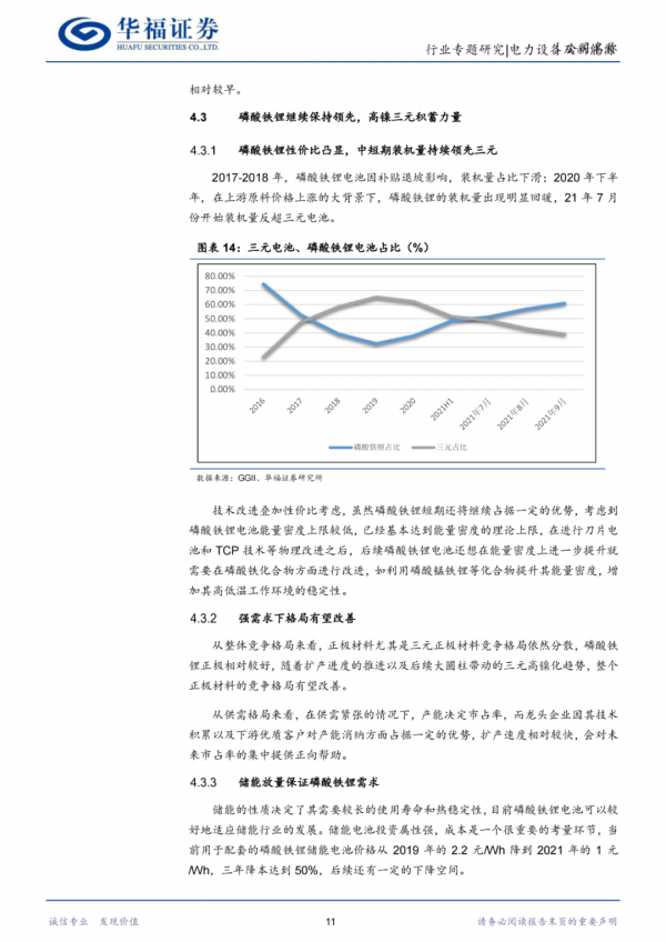 「產業報告」2022 年鋰電池行業展望：電池端預期反轉、材料端邏輯分化