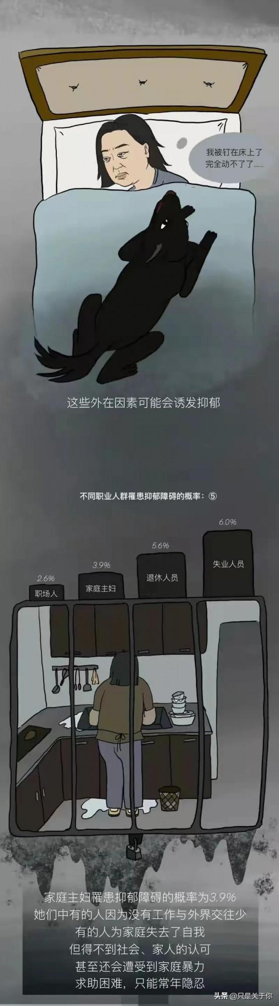 漫畫:我的媽媽得了抑鬱症 漫畫:我的媽媽得了抑鬱症