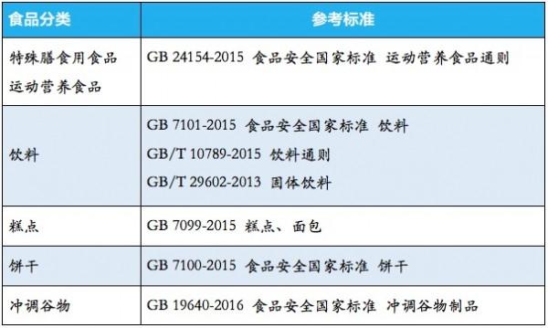 吃代餐就能“躺瘦”,是真有用還是智商稅? 吃代餐就能“躺瘦”,是真有用還是智商稅?