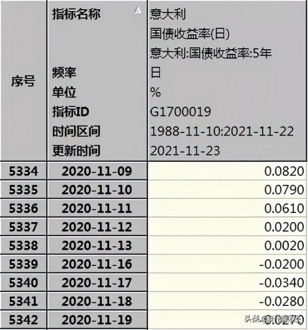 你以為的安全投資 其實隱患重重 | 檀談 你以為的安全投資 其實隱患重重 | 檀談