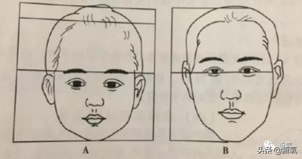 如果早知道整形天花板這件事,舒暢也不至於臉變成這樣... 如果早知道整形天花板這件事,舒暢也不至於臉變成這樣...