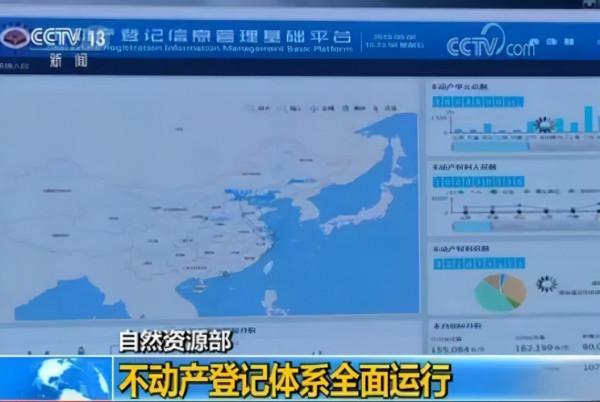 支付寶和銀聯都能互通了，各地住房資訊能聯網了嗎？