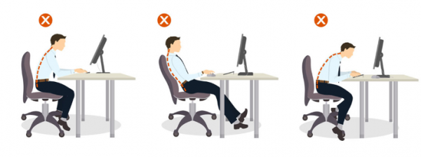 如何組建一套符合自己需求的人體工學套裝？