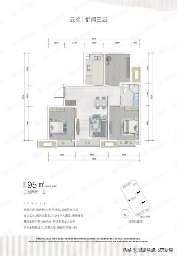 北五環“昌平雙子”即將入市 500萬剛需即可上車 你準備好入手了嗎?