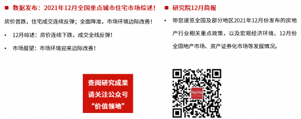 研究院12月簡報 | 2022年宏觀政策託底，預期經濟持續平緩增長