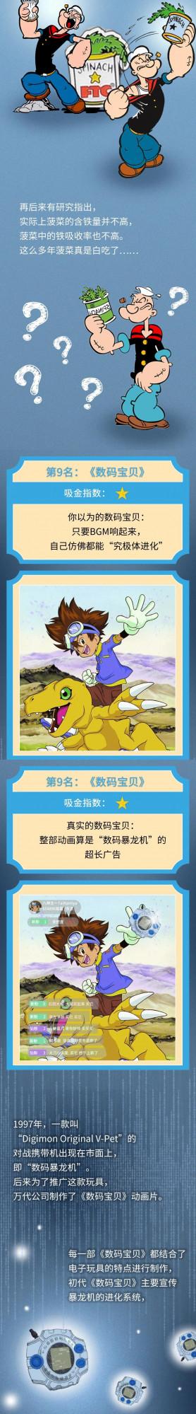 90後記憶裡的動畫片