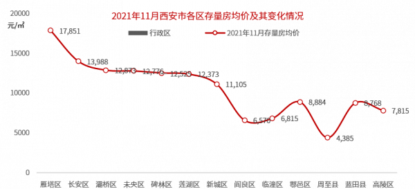 大資料時代訊息速遞|全國核心17城資料速覽 大資料時代訊息速遞|全國核心17城資料速覽