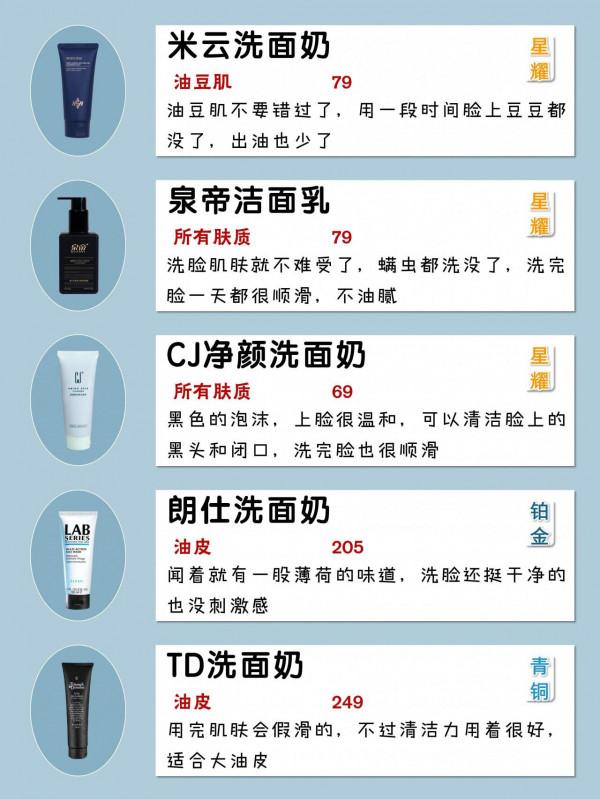 攤牌了！男士洗面奶王者段位排位賽