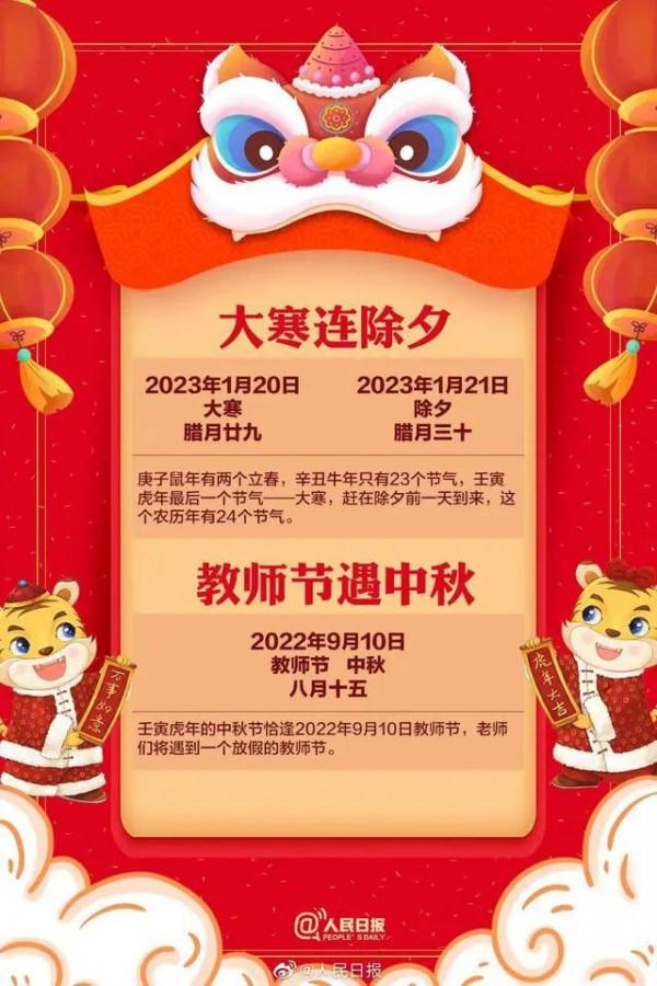 明年只有355天？這些關於虎年的知識點你知道嗎？