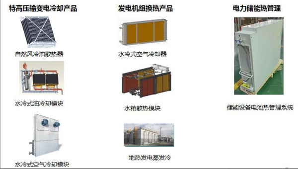 被低估的新能源熱管理龍頭，22年業績反轉在即，23年邁向百億營收