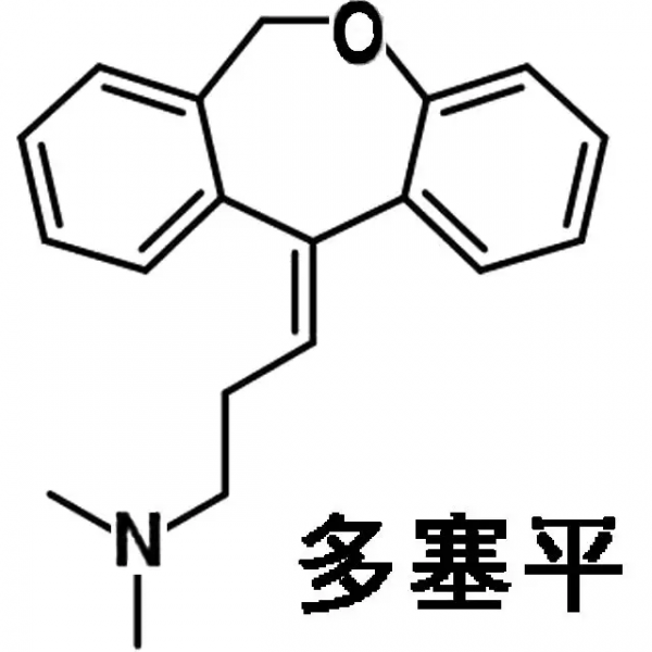 歪打正著的藥物（一）