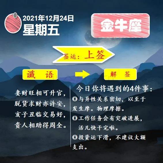 所有星座將要發生的事情預測(12月24日星期五) 所有星座將要發生的事情預測(12月24日星期五)