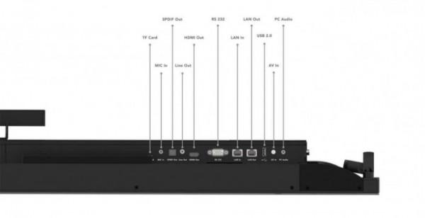 聯想推出ThinkVision T65/T75/T86大屏顯示器 售4999美元起