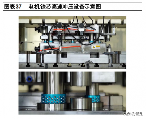 金屬成形機床行業之寧波精達研究報告