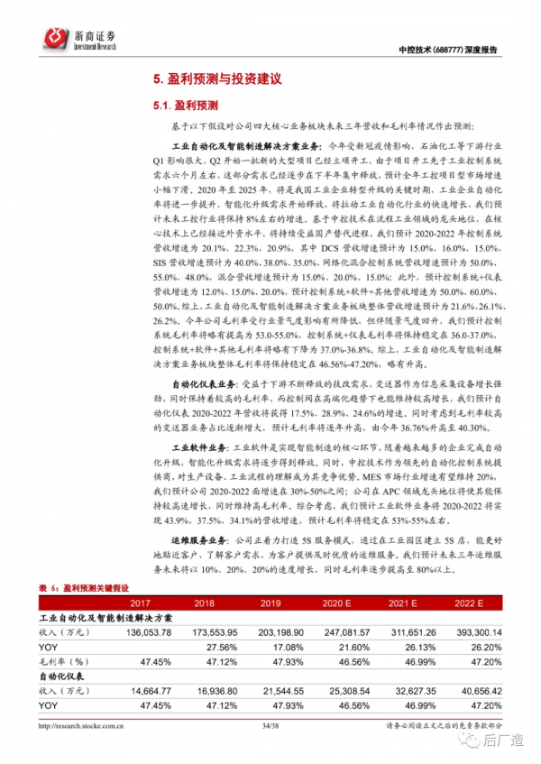中控技術公司深度分析報告：智慧製造大勢所趨，工控龍頭借力騰飛