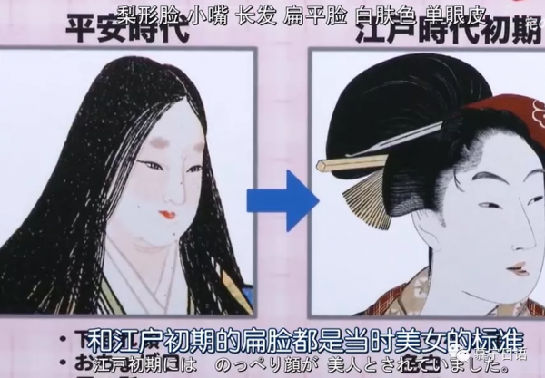 看臉的時代——美人稅 看臉的時代——美人稅