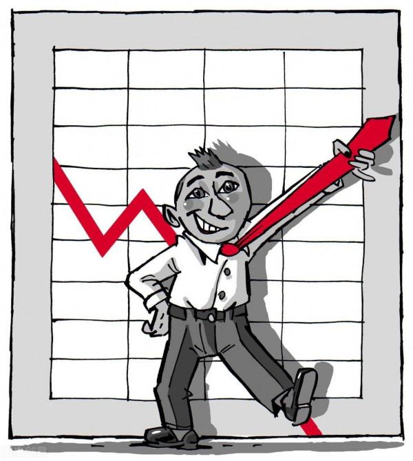 A股:週三行情分析,繼續反彈 A股:週三行情分析,繼續反彈