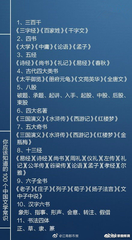收藏!教師資格證考試最常考的100箇中國文學常識 收藏!教師資格證考試最常考的100箇中國文學常識