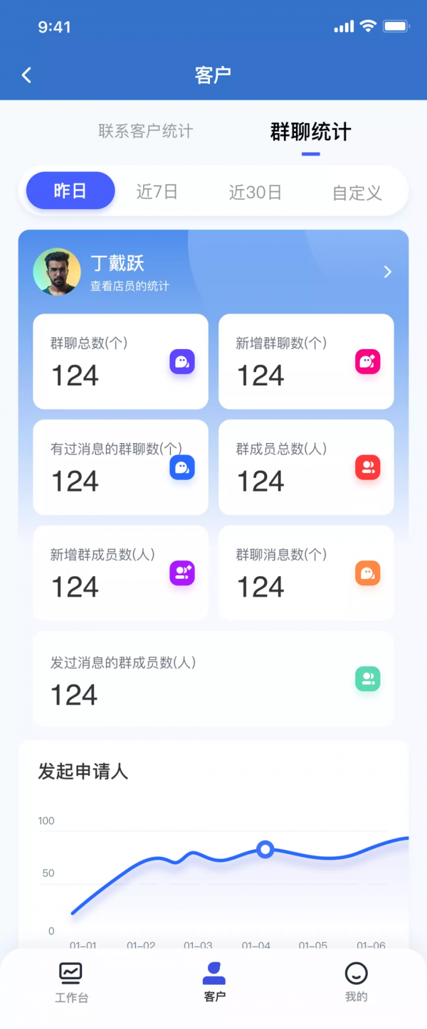 堪比李佳琦,新零售時代的導購需要具備這些技能 堪比李佳琦,新零售時代的導購需要具備這些技能