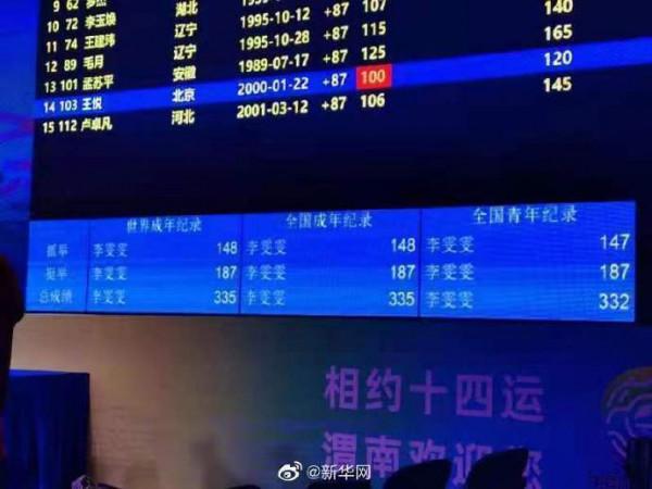 全運會電子屏被李雯雯霸屏了