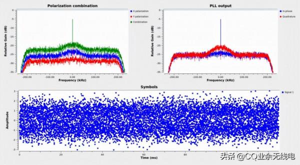 業餘無線電愛好者解碼詹姆斯韋伯太空望遠鏡 業餘無線電愛好者解碼詹姆斯韋伯太空望遠鏡