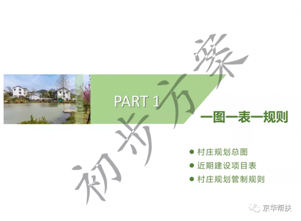 鄉村振興村莊總體規劃方案及規劃總圖（2021-2035）