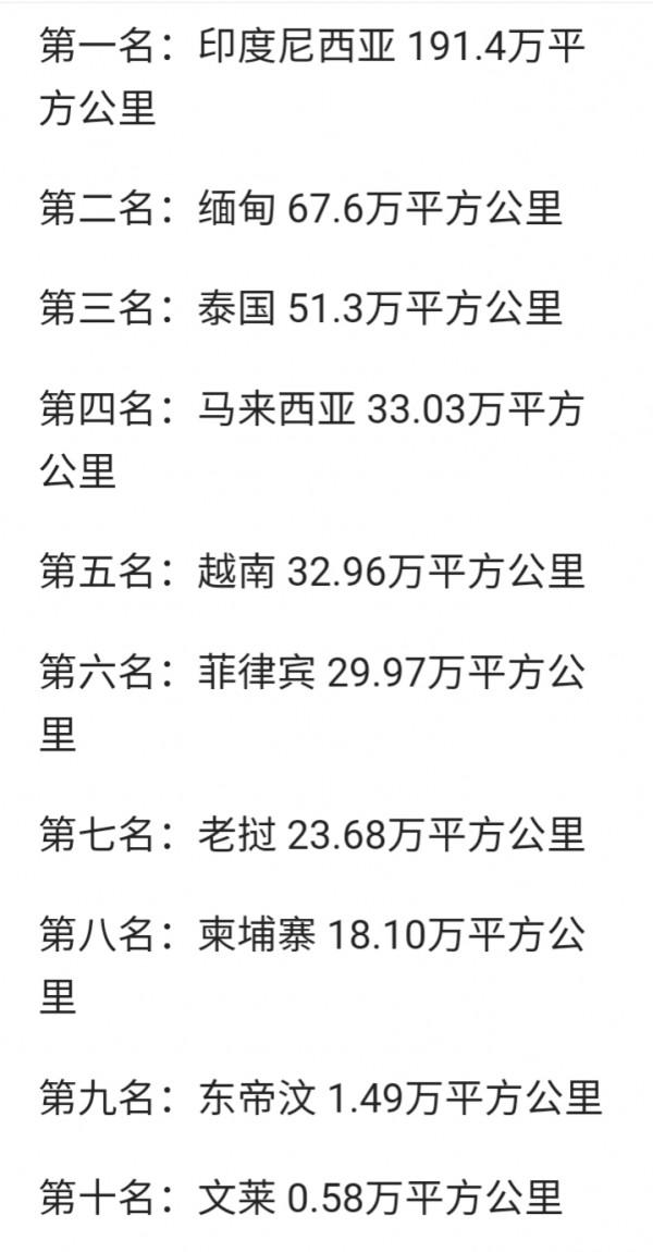 泰國:真實的泰國是這樣的 泰國:真實的泰國是這樣的