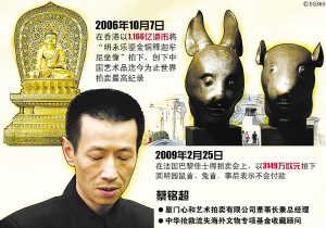 蔡銘超：拍賣會上叫價2.7億卻拒不付款，為何會成為“民族英雄”