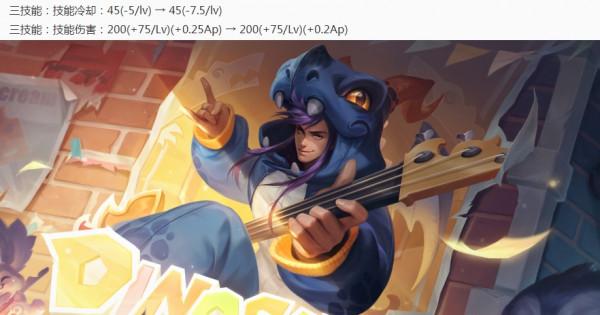 王者榮耀11.23更新：永久面板免費得，大批裝備調整，貂蟬削弱