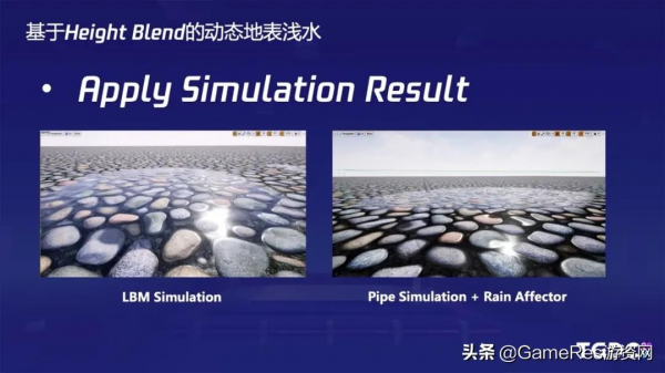 騰訊魔方技術專家：開放世界中的水體渲染和模擬