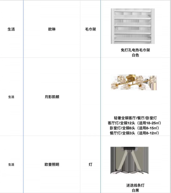 【10月25日雙11直播預告清單】