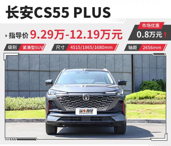 8萬多起 這些緊湊型SUV要啥有啥!用來家用妥妥的 8萬多起 這些緊湊型SUV要啥有啥!用來家用妥妥的