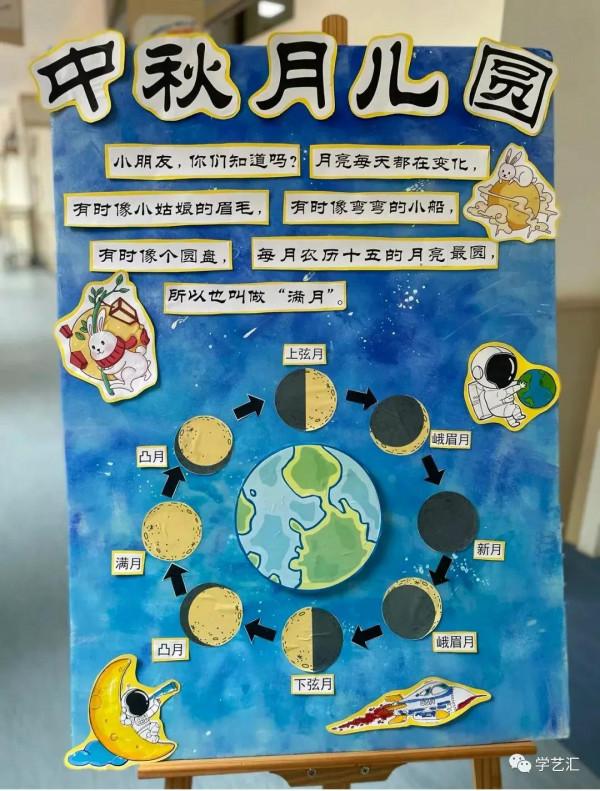 49種幼兒園型別中秋節環創大全主題牆、展板、吊飾等等,記得收藏 49種幼兒園型別中秋節環創大全主題牆、展板、吊飾等等,記得收藏