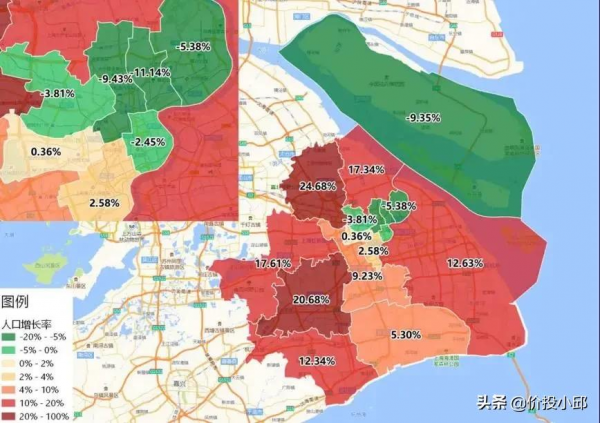 房子的持有成本 房子的持有成本