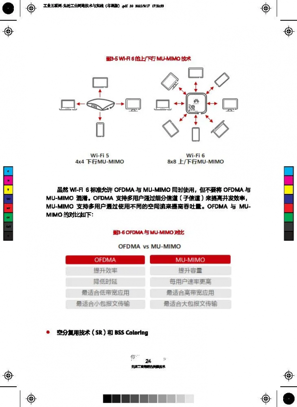 81頁超硬核先進工業網路技術與實踐