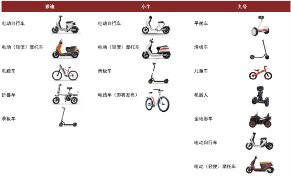 中金2022年展望 | 汽車：電動方興未艾，智慧華麗開篇