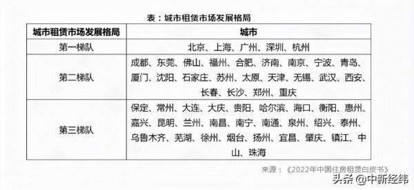 丁祖昱：2021年租賃企業融資成本進一步降低