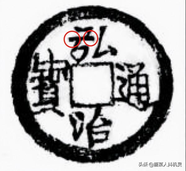 弘治中興——明孝宗朱祐樘