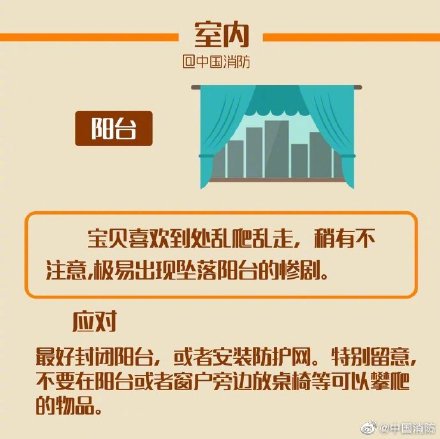 家有萌寶 小心這些危險地帶