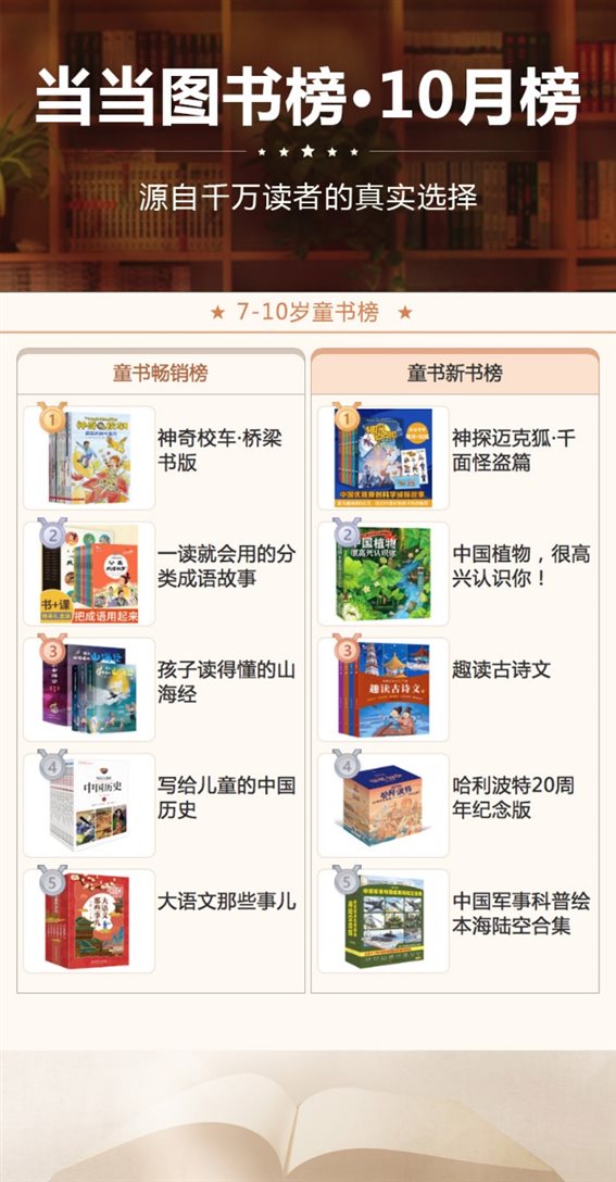 噹噹10月榜單出爐，這些圖書成為閱讀風向標