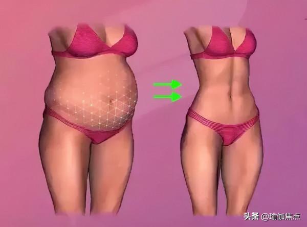 腰腹贅肉多，核心沒力量？11個動作讓你練到腹部炸裂！（附動圖）