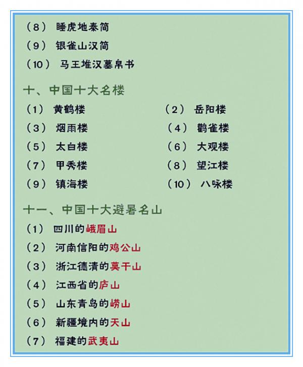 語文老師忠告:152條文化常識大全,收藏給孩子背熟,很有幫助的 語文老師忠告:152條文化常識大全,收藏給孩子背熟,很有幫助的