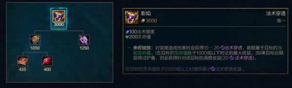 英雄聯盟S12新增裝備