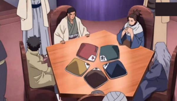 讓卡卡西以“六代火影”參加五影會談,那誰會成為他的護衛? 讓卡卡西以“六代火影”參加五影會談,那誰會成為他的護衛?